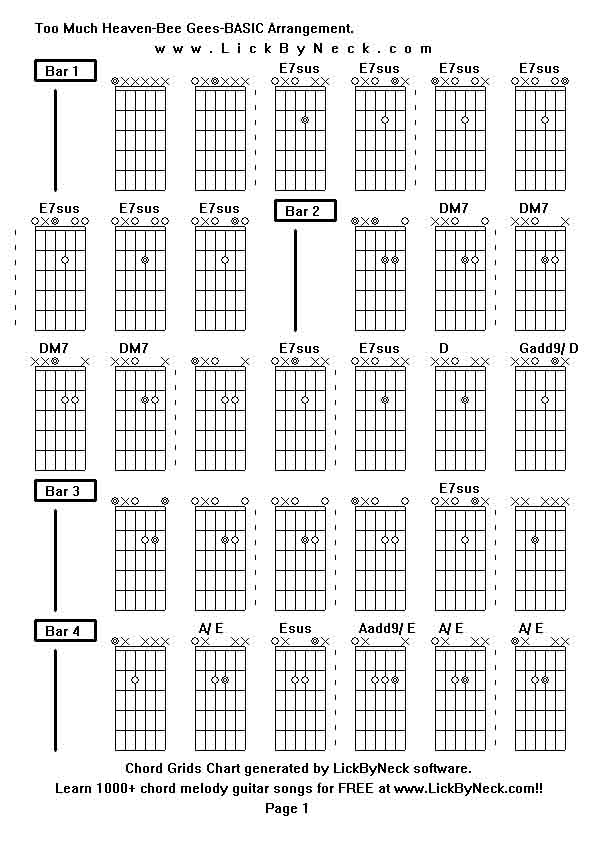 Chord Grids Chart of chord melody fingerstyle guitar song-Too Much Heaven-Bee Gees-BASIC Arrangement,generated by LickByNeck software.